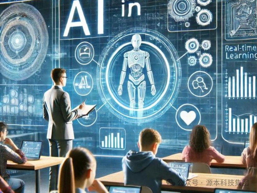 艾弗森贝博ballbet官网科技-本科生掌握大数据、云原生、AI-竞赛保研求职的“超车秘籍”来了！